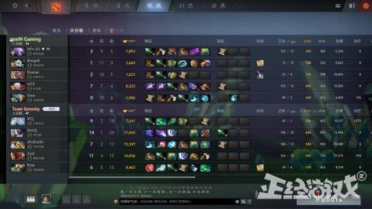 DOTA2秘密战队图标背后的故事与荣耀揭秘